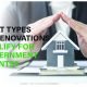 Find out what types of home renovations qualify for government grants, from insulation upgrades to heating system improvements.